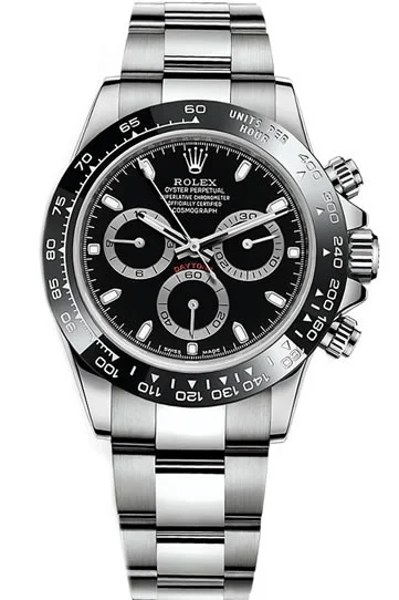 Fake Rolex Daytona 116500LN Black